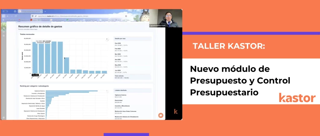 Taller Kastor sobre módulo de presupuesto y control presupuestario para administradores de condominios